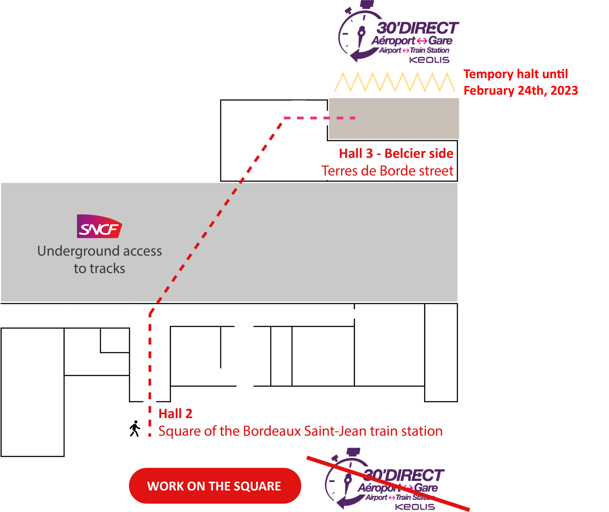 Bordeaux Airport / Train StationShuttle in 30 minutes